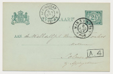 Grootrondstempel Winsum (Fr:) - Appingedam 1902