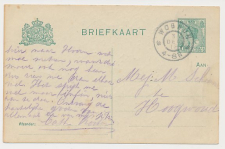 Grootrondstempel Wognum - Hoogwoud 1918