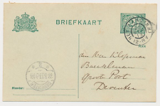 Cakllantsoog - Grootrondstempel Het Zand (N.H.) 1913