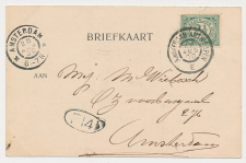 Grootrondstempel traject: Amsterdam - Antwerpen E 1900