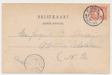 Grootrondstempel traject: Amsterdam - Zutphen E 1909