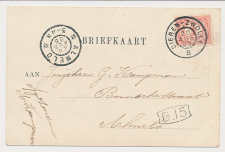 Grootrondstempel traject: Dieren - Zwolle B 1906