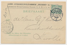 Grootrondstempel traject: Dieren - Zwolle I 1910