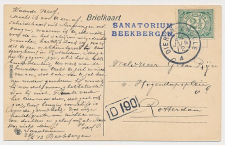 Grootrondstempel traject: Dieren - Zwolle A 1912