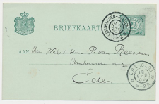 Grootrondstempel Leeuwarden - Station 1900