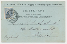 Grootrondstempel Rotterdam Station Beurs 1898