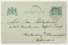 Grootrondstempel Scheveningen - Kurhaus 1904