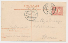 Grootrondstempel Zandvoort - Passage 1906