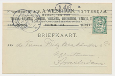 Grootrondstempel Amsterdam 1910 - Nachtuurkarakters 2-6V