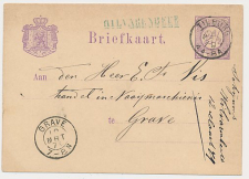 Naamstempel Hilvarenbeek - Tilburg - Grave 1879