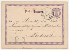 Naamstempel Puttershoek - Dordrecht1874