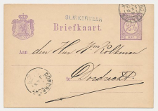Naamstempel Slikkerveer - Rotterdam - Dordrecht 1879