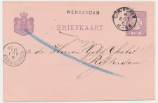 Naamstempel Werkendam - Gorinchem - Rotterdam 1881