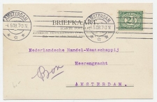 Firma briefkaart Amsterdam 1908 - Phonograph