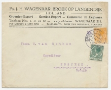 Firma envelop Broek op Langendijk 19?? - Groenten export