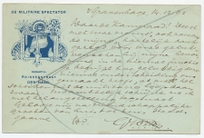 Firma briefkaart Den Haag 1902 - Militaire Spectator