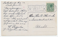 Transorma Rotterdam - Letter C ( herhaald ) 1932