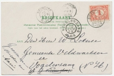 Kleinrondstempel Biezelinge - Nieuwdorp - Vogelenzang 1908