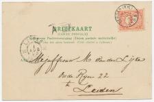 Kleinrondstempel Bergen ( N:H:) 1903