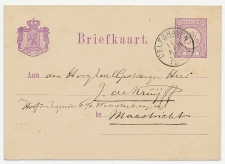 Kleinrondstempel  Delfshaven 1889