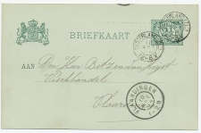 Kleinrondstempel  Oosterland (Zl:) 1904