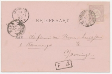 Kleinrondstempel  Uithuistermeeden 1893