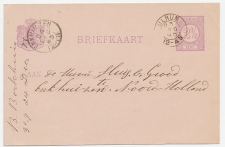 Kleinrondstempel  Ulrum 1885