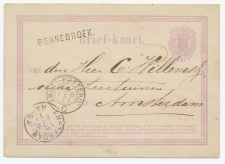 Naamstempel Bennebroek 1871