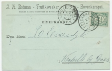 Grootrondstempel Bovenkarspel 1903