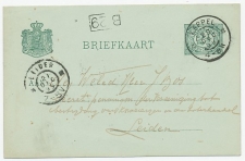 Grootrondstempel Keppel 1899