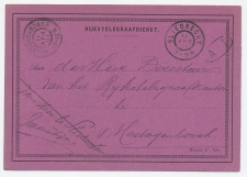 Dienst Rijkstelegraaf Sliedrecht - s Hertogenbosch 1901