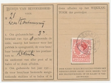 Em. Veth Postbuskaartje Deventer 1928